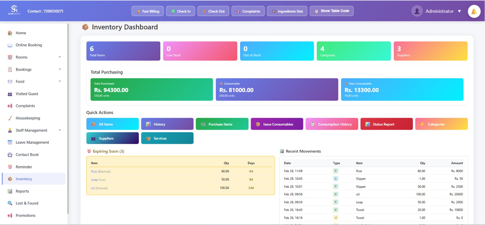 Intelligent Channel Manager